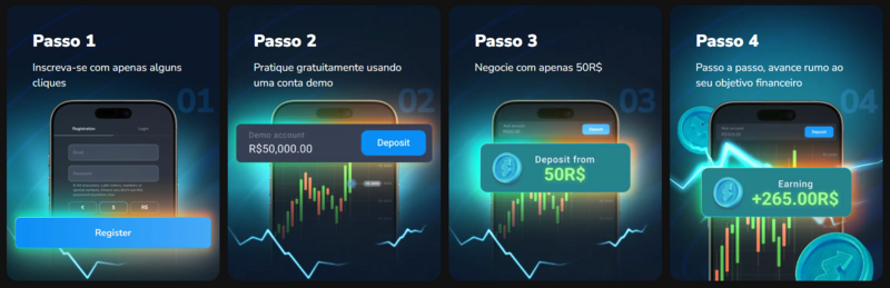 como usar o stockity, login conta stockity