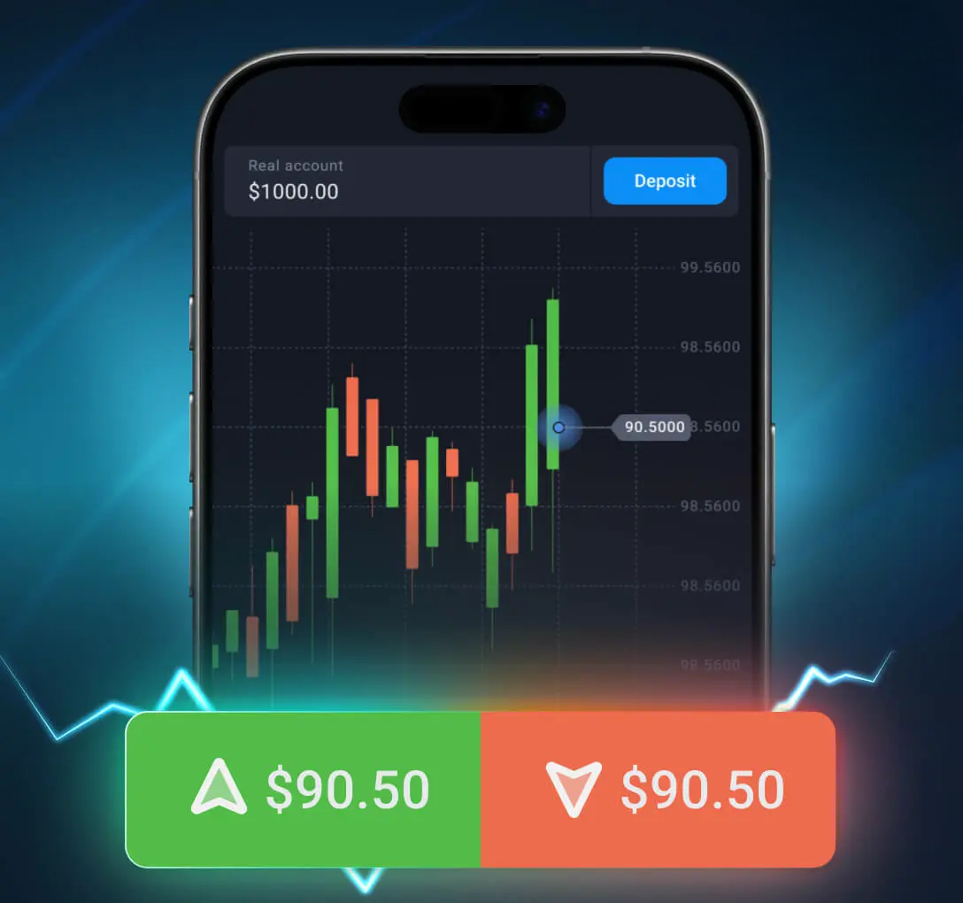 o que é stockity e como funciona, estratégias de trading stockity